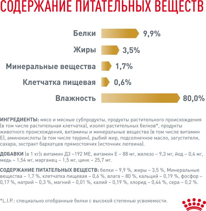 Royal Canin Urinary S/O влажный корм для кошек, при мочекаменной болезни, мелкие кусочки в соусе