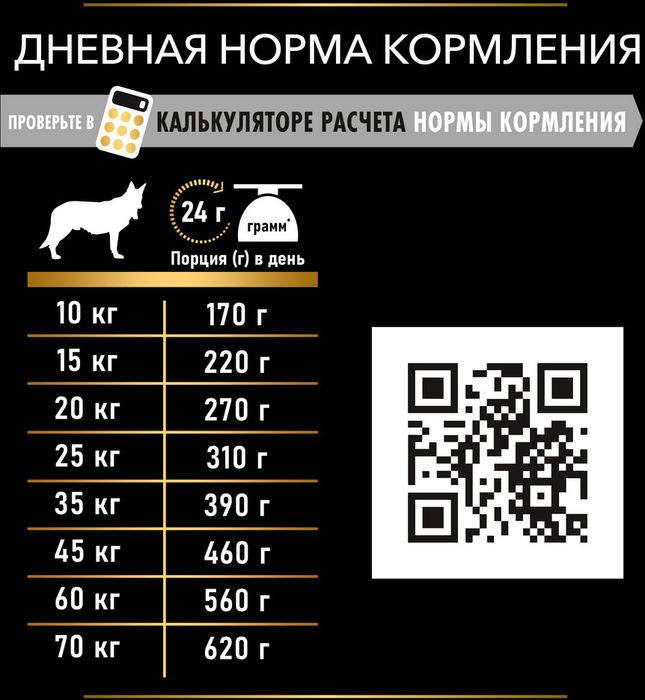 Pro Plan Naturel сухой корм для взрослых собак средних и крупных пород ягненок
