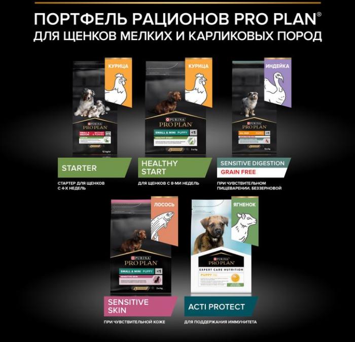 Сухой корм Pro Plan® для щенков мелких и карликовых пород с чувствительной кожей, с высоким содержанием лосося, Пакет
