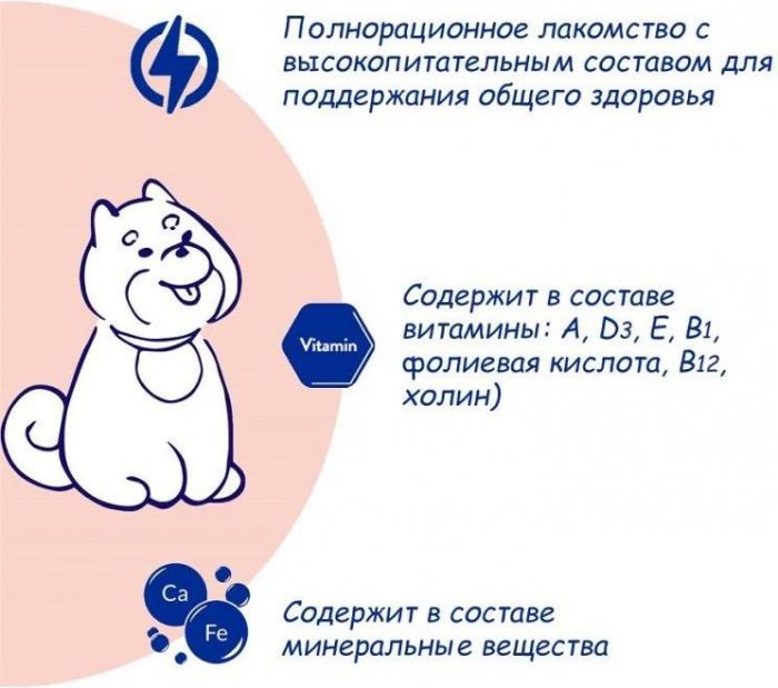 INABA CIAO Inaba Churu лакомство для собак, для общего поддержания здоровья, куриное филе