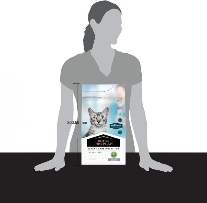 Сухой корм Pro Plan® Acti Protect для стерилизованных кошек и кастрированных котов, с высоким содержанием индейки, Пакет