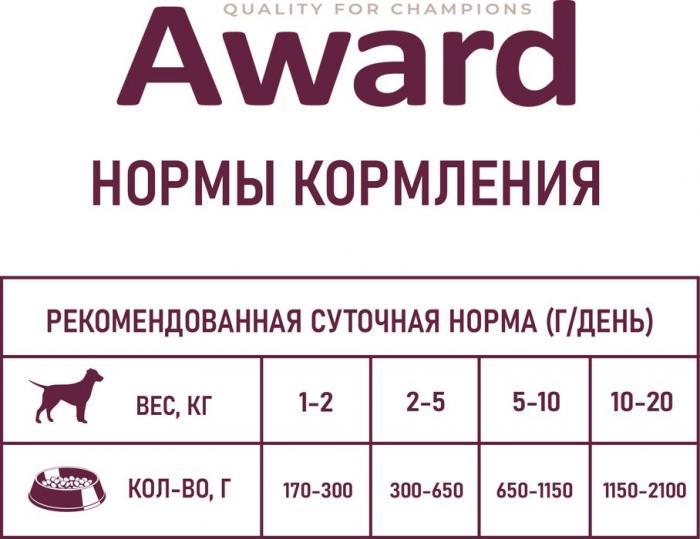 Award влажный корм для взрослых собак, паштет из говядины с бататом