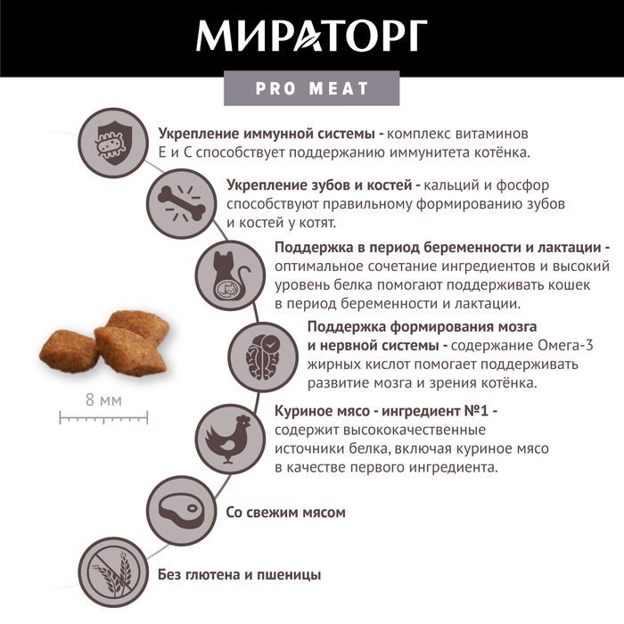 Мираторг Pro Meat корм для беременных, кормящих кошек и котят от 1 до 4 месяцев, с куриной грудкой