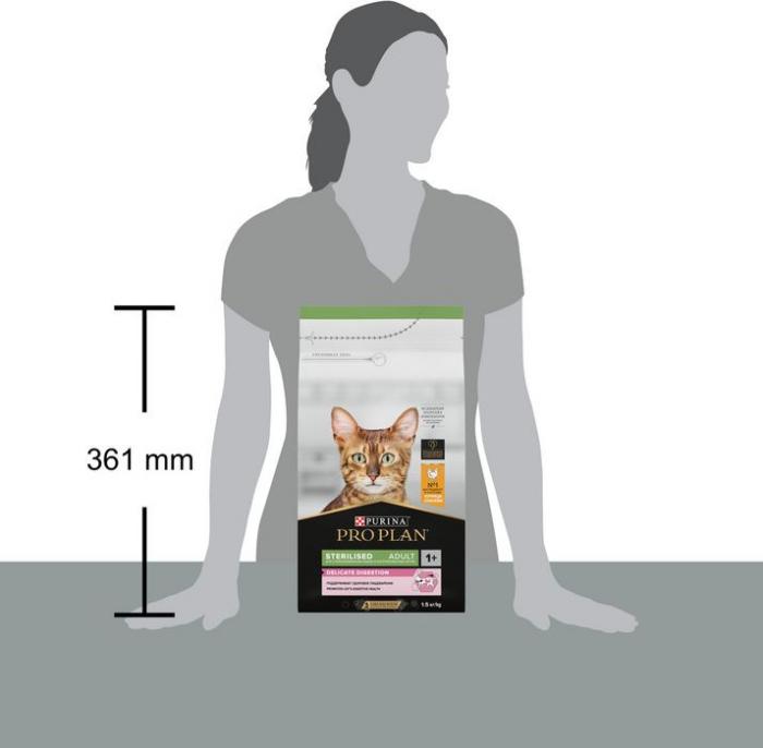 Сухой корм Pro Plan® Sterilised Delicate Digestion для взрослых стерилизованных кошек с чувствительным пищеварением, с высоким содержанием курицы
