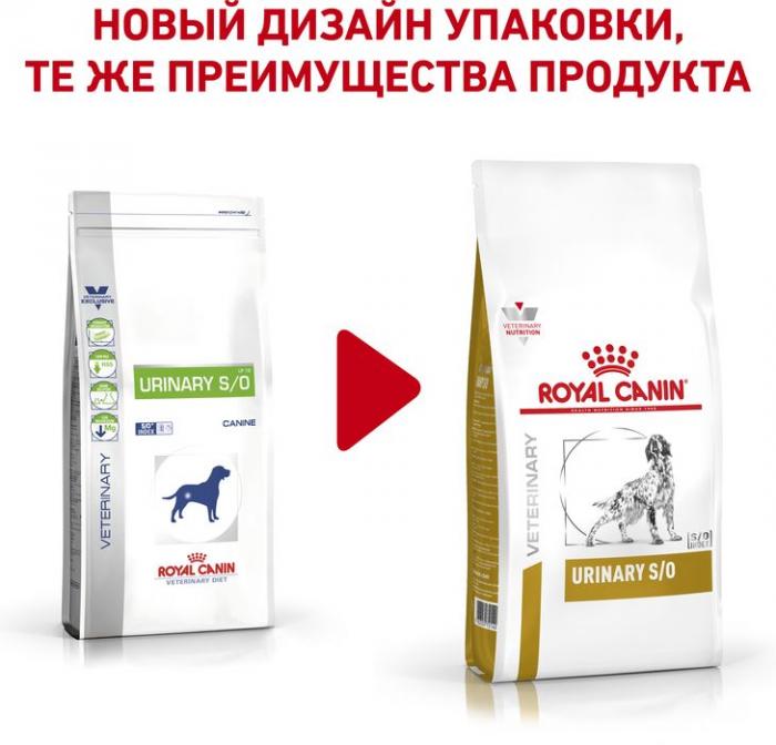 Royal Canin Urinary S/O лечебный сухой корм для собак при заболеваниях мочевыделительной системы