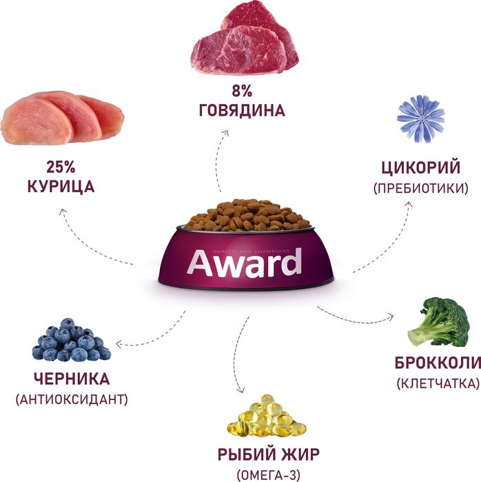 Award корм для взрослых собак всех пород, с говядиной и курицей, с добавлением брокколи и черники