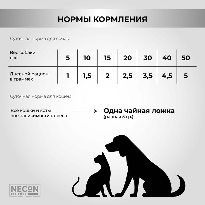 Salmoil Рецепт №3 масло льняное для кошек и собак, для хорошего состояния кожи и шерсти
