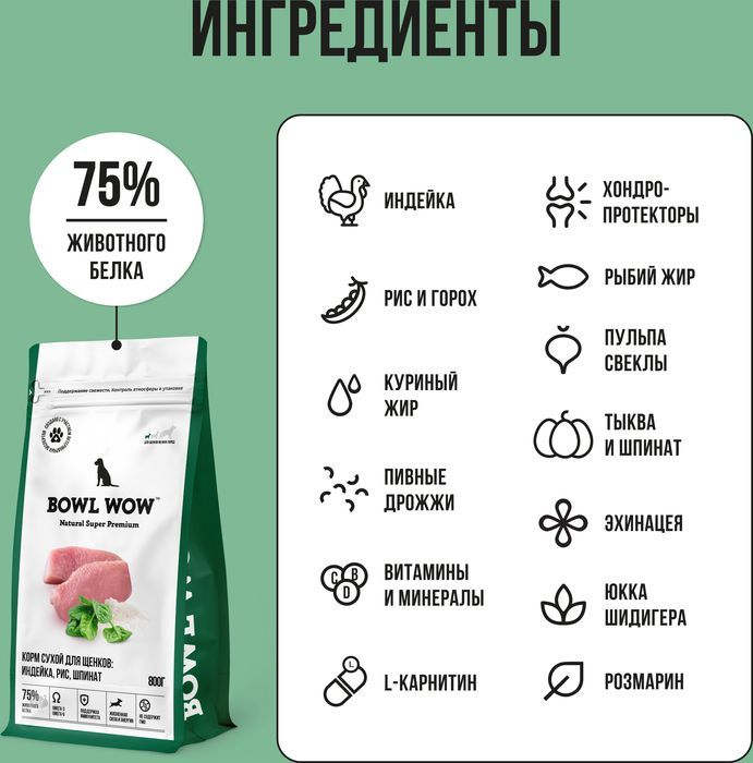 Bowl Wow корм для щенков малых пород, с индейкой, рисом и добавлением шпината
