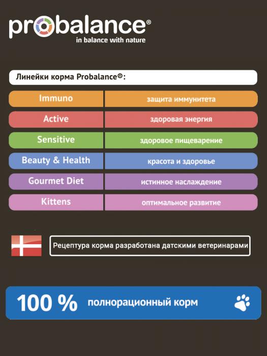 ProBalance влажный корм для стерилизованных взрослых кошек и кастрированных котов