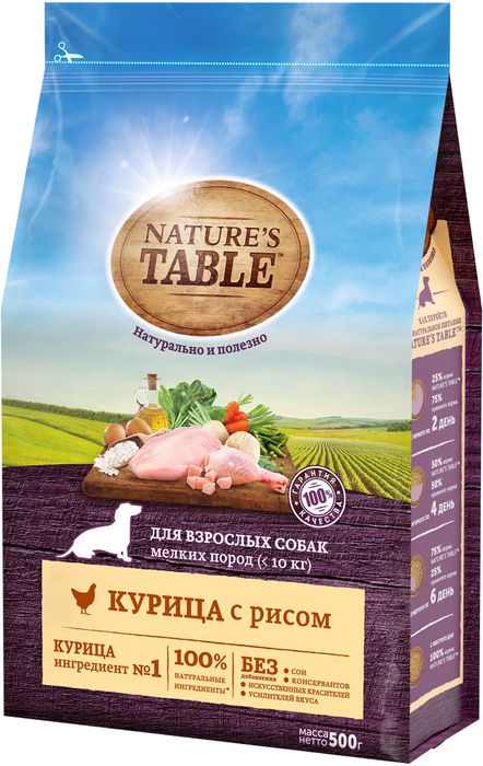 Nature`s Table Nature\'s Table сухой корм для собак мелких пород с курицей и рисом