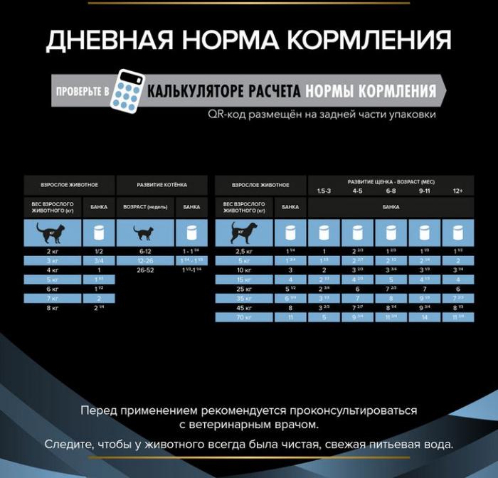 Влажный корм для кошек и собак диетический Pro Plan® Veterinary Diets CN Convalescence при выздоровлении, Банка
