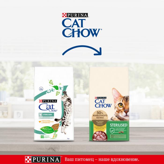 Cat Chow сухой корм для стерилизованных кошек всех пород