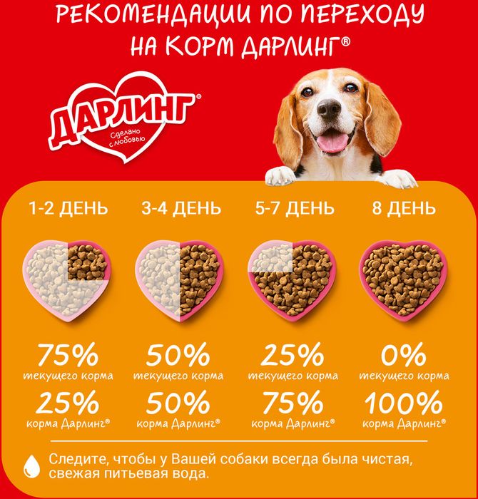 Сухой корм ДАРЛИНГ для взрослых собак, с птицей и добавлением овощей