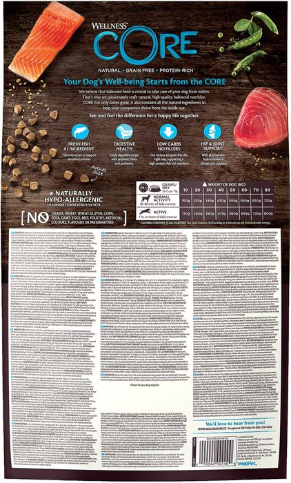 Wellness Core сухой корм для взрослых собак всех пород, беззерновой, лосось и тунец
