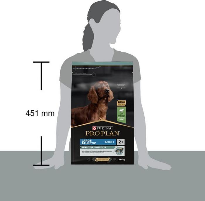 Сухой корм Pro Plan® Sensitive Digestion для взрослых собак крупных пород с атлетическим телосложением с чувствительным пищеварением, с высоким содержанием ягненка