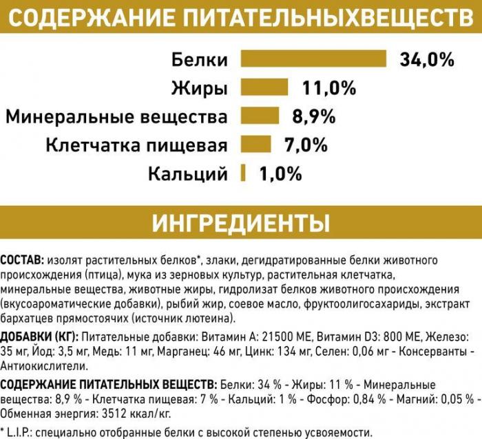 Royal Canin корм для взрослых кошек всех пород при заболевании мочевыделительной системы