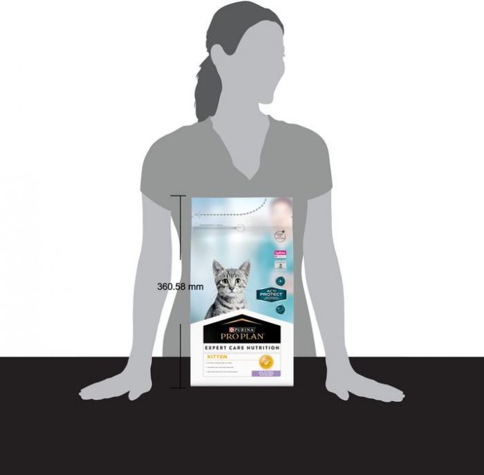 Сухой корм Pro Plan® Acti Protect для котят, с высоким содержанием индейки, Пакет