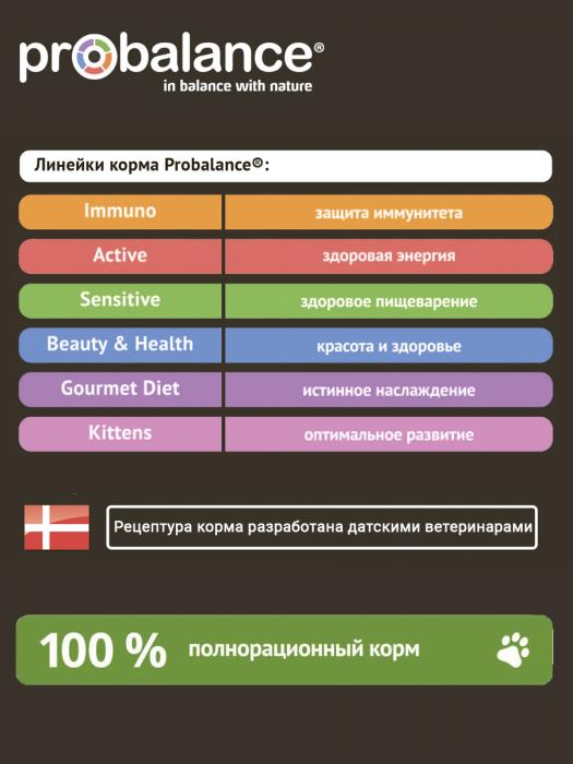 ProBalance Sensitive влажный корм для кошек с чувствительным пищеварением