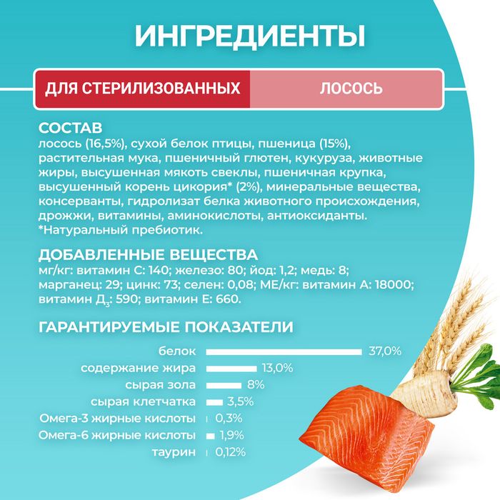 Сухой корм Purina ONE® полнорационный для стерилизованных кошек и кастрированных котов, с высоким содержанием лосося