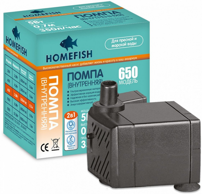 Homefish 650 помпа для аквариума до 70 л
