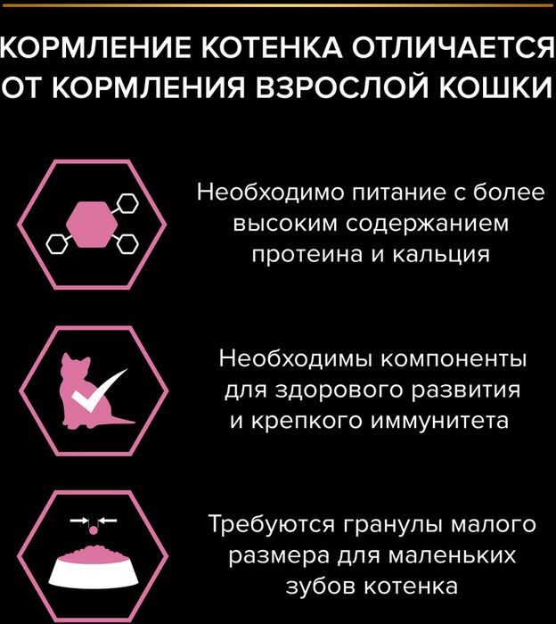 Сухой корм Pro Plan® Kitten Delicate Digestion для котят с чувствительным пищеварением, с высоким содержанием индейки