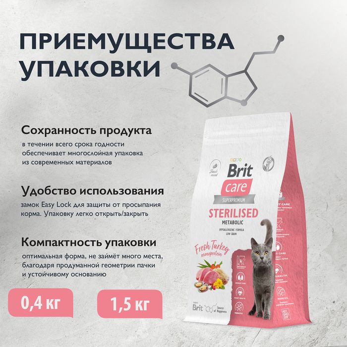 Brit Care Cat Sterilised Metaboli корм для стерилизованных кошек, индейка
