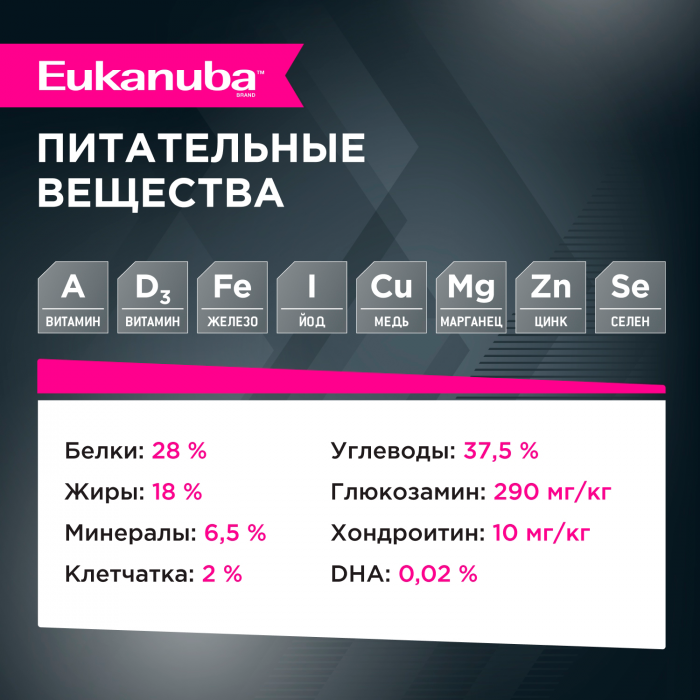 Eukanuba сухой корм для собак мелких пород с курицей