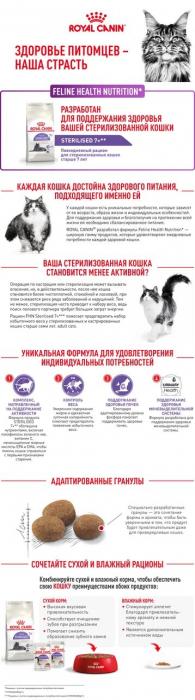 Royal Canin Sterilised +7 сухой корм для стерилизованных кошек старше 7 лет
