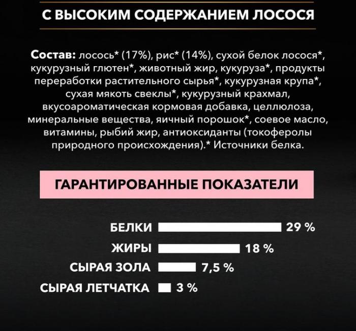 Pro Plan корм для взрослых собак средних пород с чувствительной кожей, лосось и рис