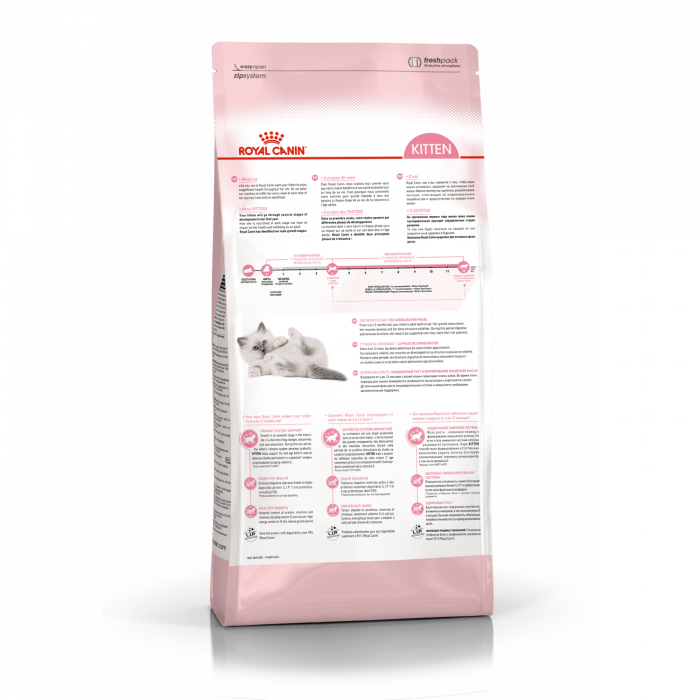 Royal Canin корм для котят всех пород