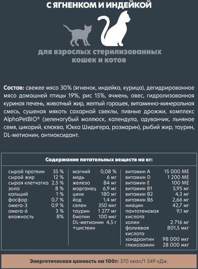 AlphaPet сухой корм для стерилизованных кошек, с ягненком и индейкой