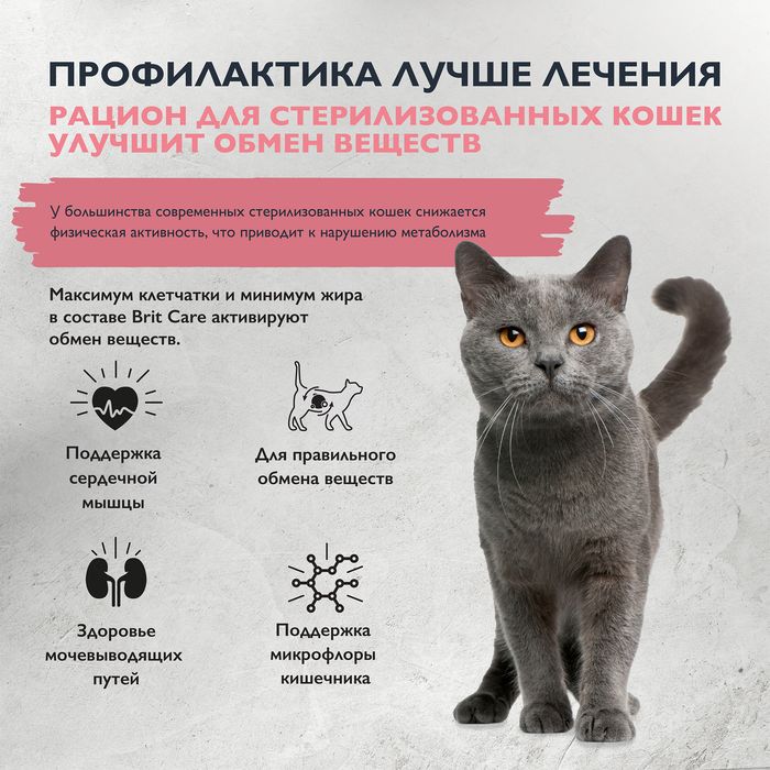 Brit Care Cat Sterilised Metaboli корм для стерилизованных кошек, индейка