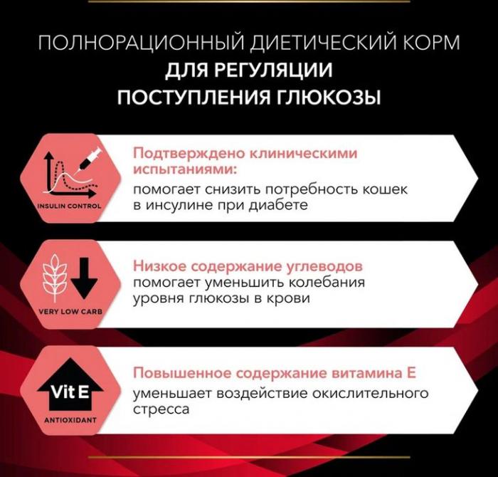 Сухой корм для кошек диетический Pro Plan® Veterinary Diets DM ST/OX Diabetes Management при сахарном диабете, Пакет