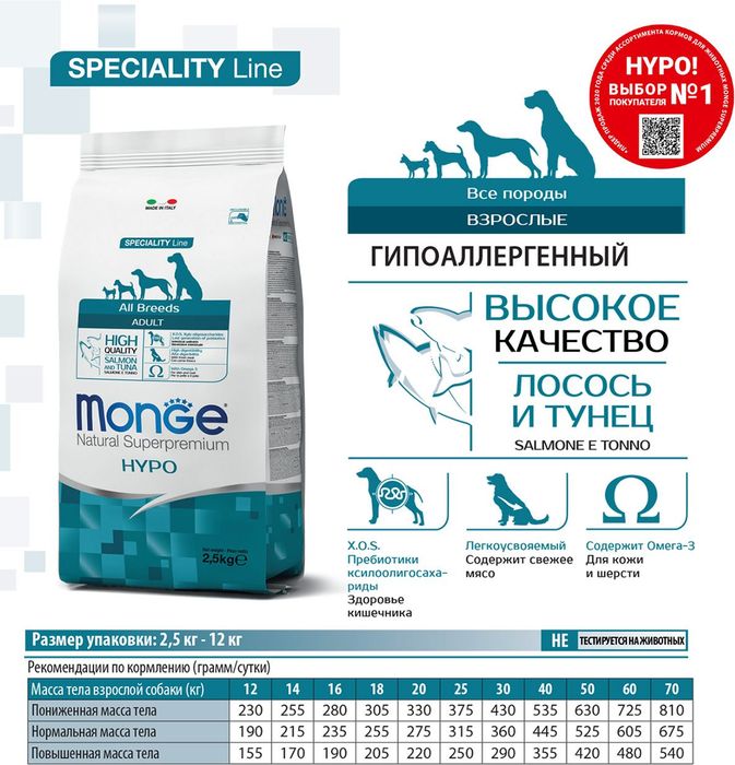Monge Speciality Line сухой корм для собак гипоаллергенный, лосось с тунцом