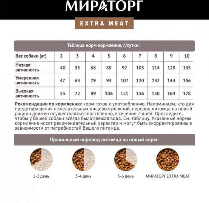 Мираторг Extra Meat корм для собак малых пород, с говядиной