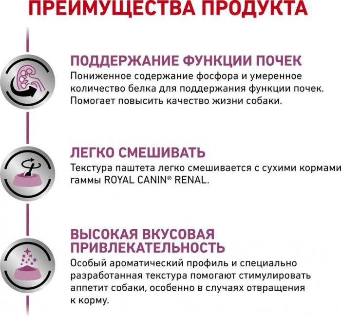 Royal Canin Renal лечебный корм для собак с хронической почечной недостаточностью