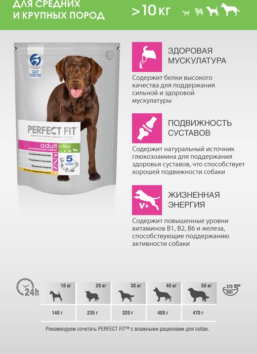 Perfect Fit сухой корм для собак средних и крупных пород с курицей