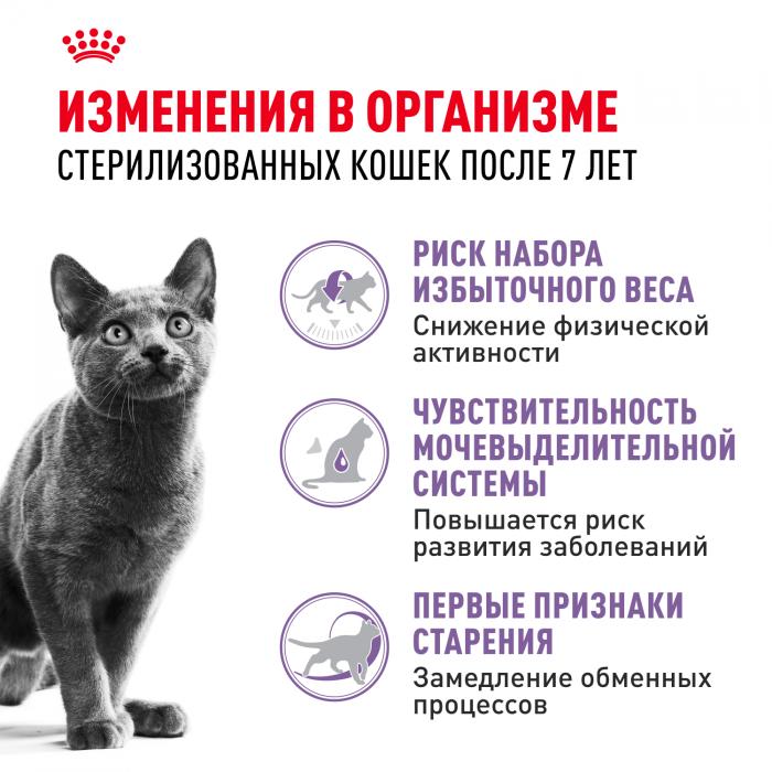 Royal Canin Sterilised +7 сухой корм для стерилизованных кошек старше 7 лет