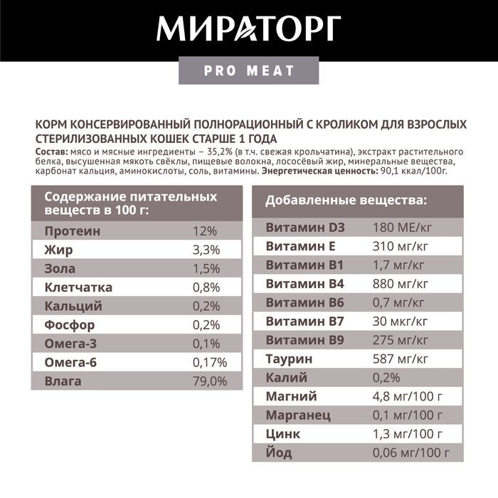 Мираторг Pro Meat влажный корм для стерилизованных кошек, c кроликом