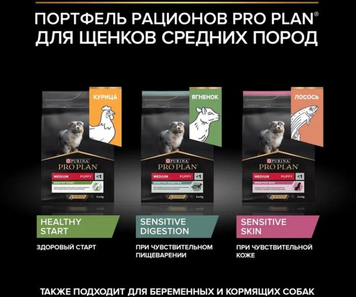 Сухой корм Pro Plan® Sensitive Digestion для щенков средних пород с чувствительным пищеварением, с высоким содержанием ягненка