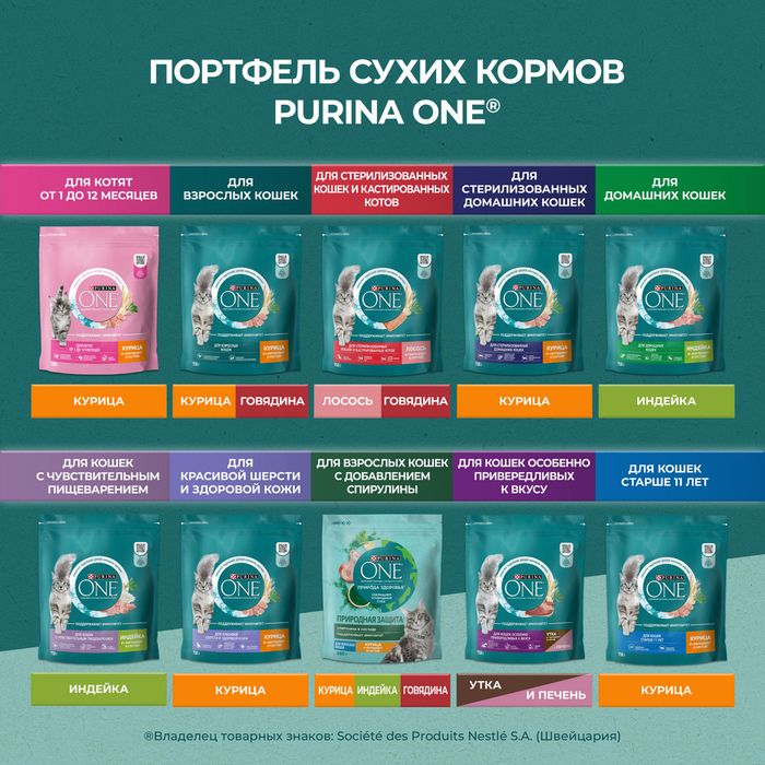 Сухой корм Purina ONE® Природа Здоровья® для взрослых кошек со спирулиной, с высоким содержанием курицы