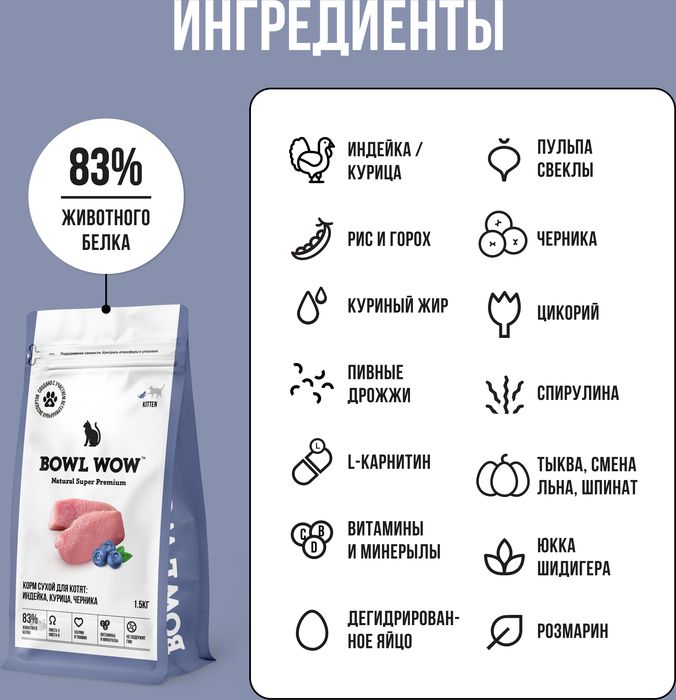 Bowl Wow корм для котят, с индейкой, курицей и добавлением черники