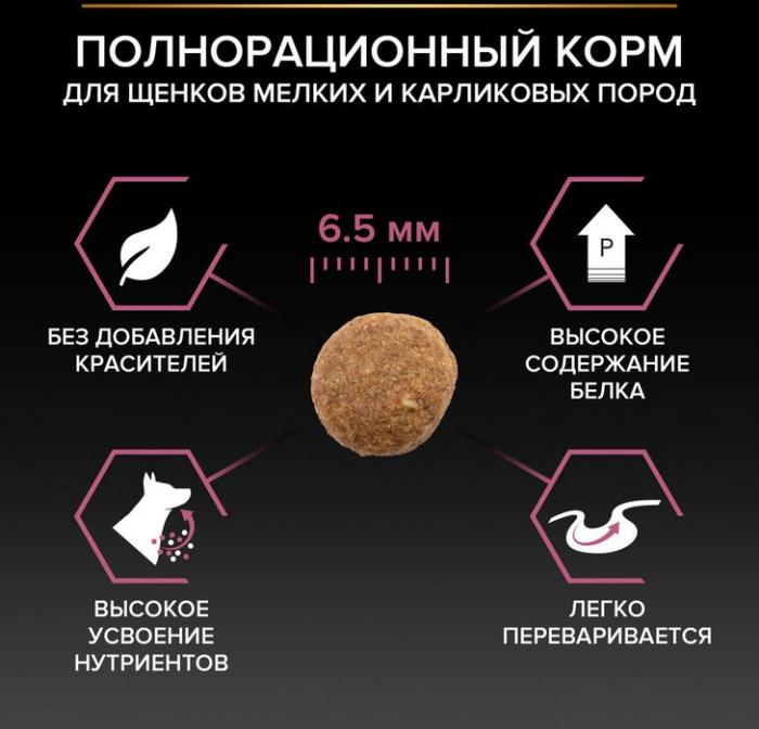 Сухой корм Pro Plan® для щенков мелких и карликовых пород с чувствительной кожей, с высоким содержанием лосося, Пакет