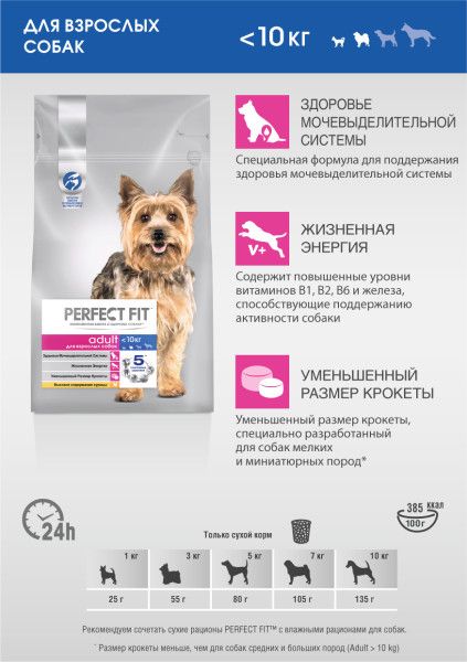Perfect Fit корм для взрослых собак малых и миниатюрных пород, курица