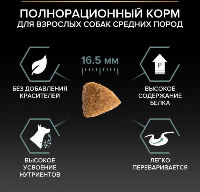 Сухой корм Pro Plan® Sensitive Digestion для взрослых собак средних пород с чувствительным пищеварением, с высоким содержанием ягненка