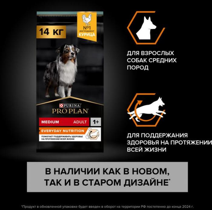 Сухой корм Pro Plan® Everyday Nutrition для взрослых собак средних пород, с высоким содержанием курицы