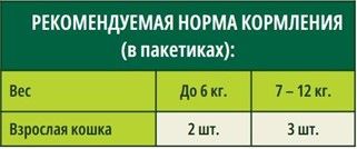Guabi Natural влажный корм для кошек, курица, лосось, цельнозерновые злаки и овощи