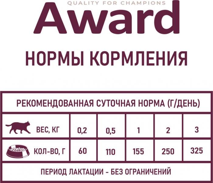 Award влажный корм для котят с начала прикорма до 4 месяцев, беременных и кормящих кошек, паштет из индейки
