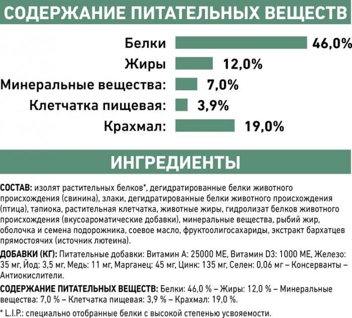 Royal Canin корм для взрослых и пожилых кошек всех пород при сахарном диабете, птица