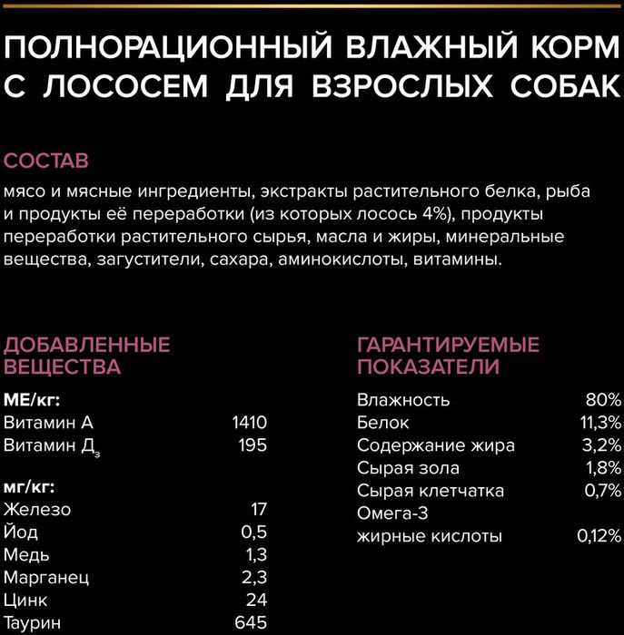 Влажный корм Pro Plan® для взрослых собак мелких и карликовых пород с чувствительной кожей, с лососем в соусе